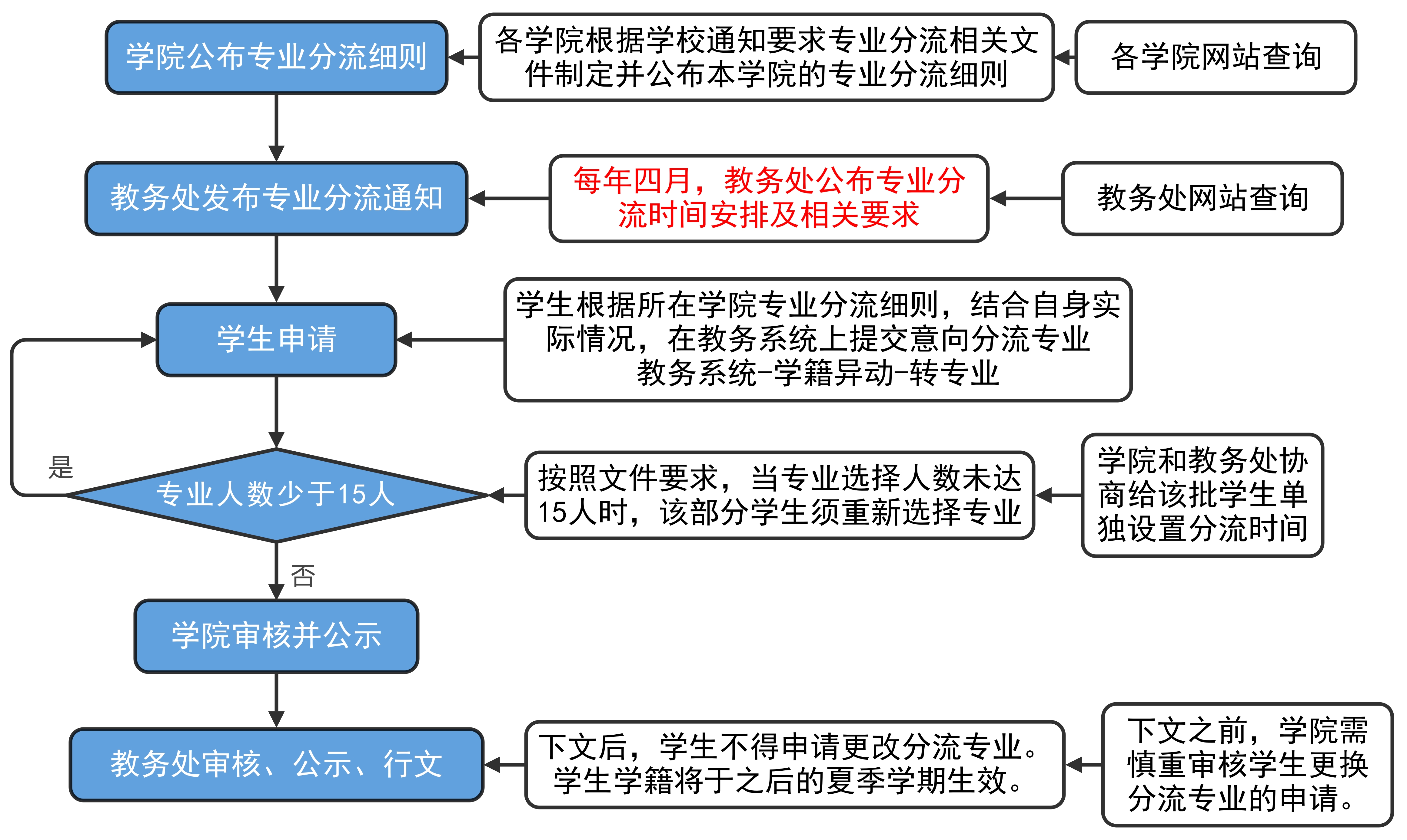 taptap官方网站