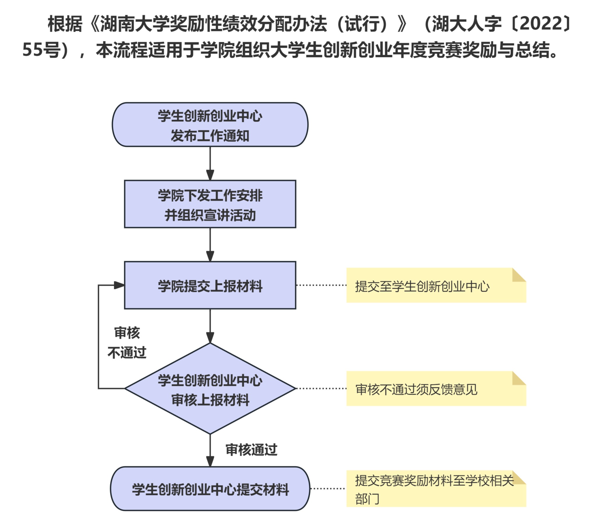 taptap官方网站