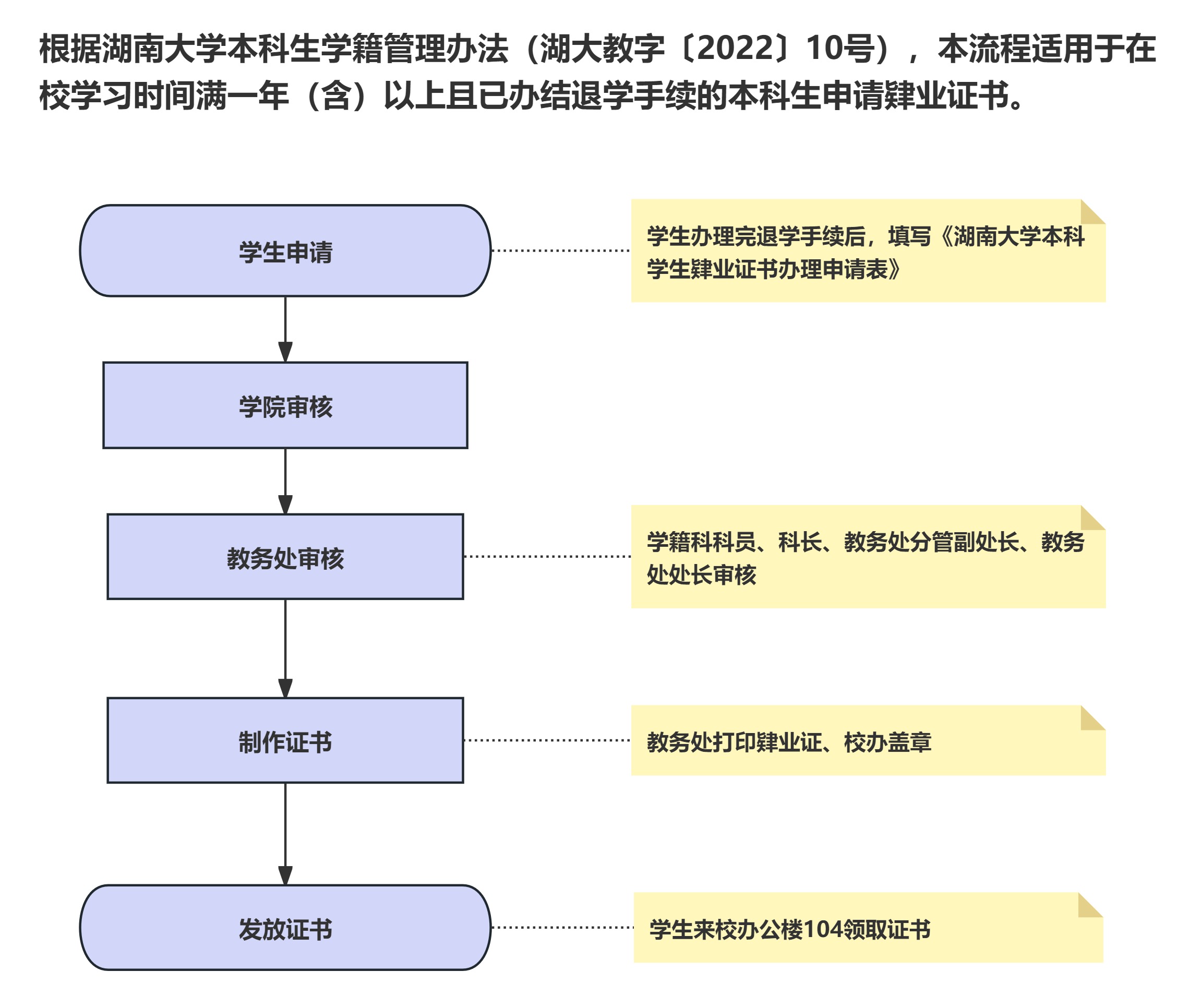 taptap官方网站