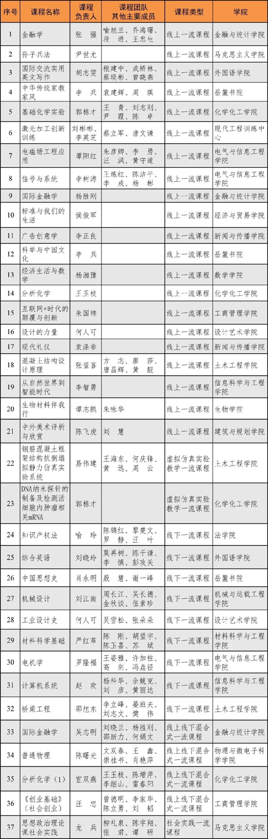 taptap官方网站