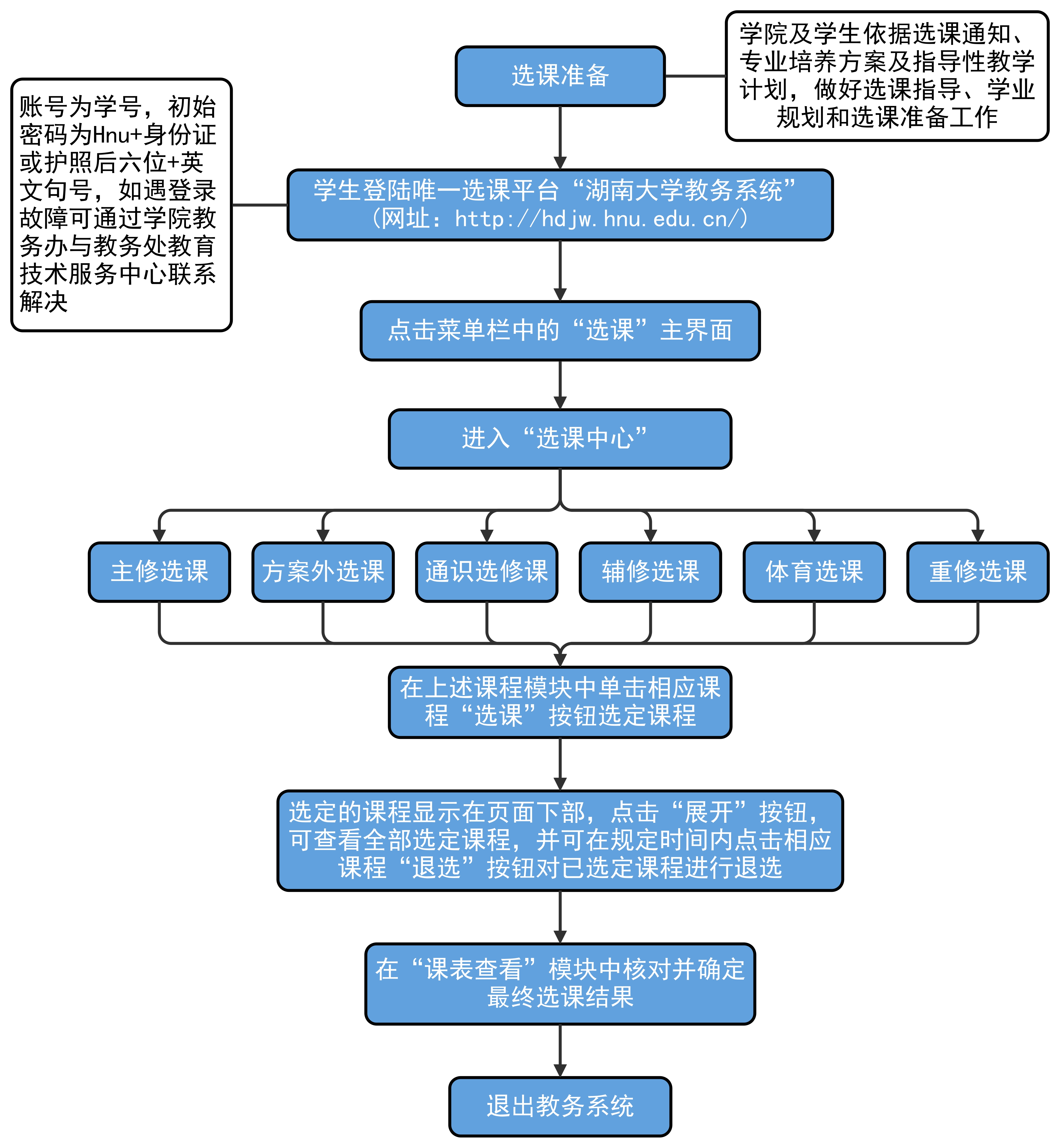 taptap官方网站