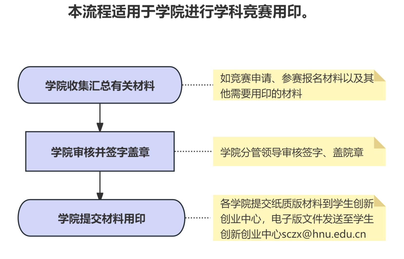 taptap官方网站