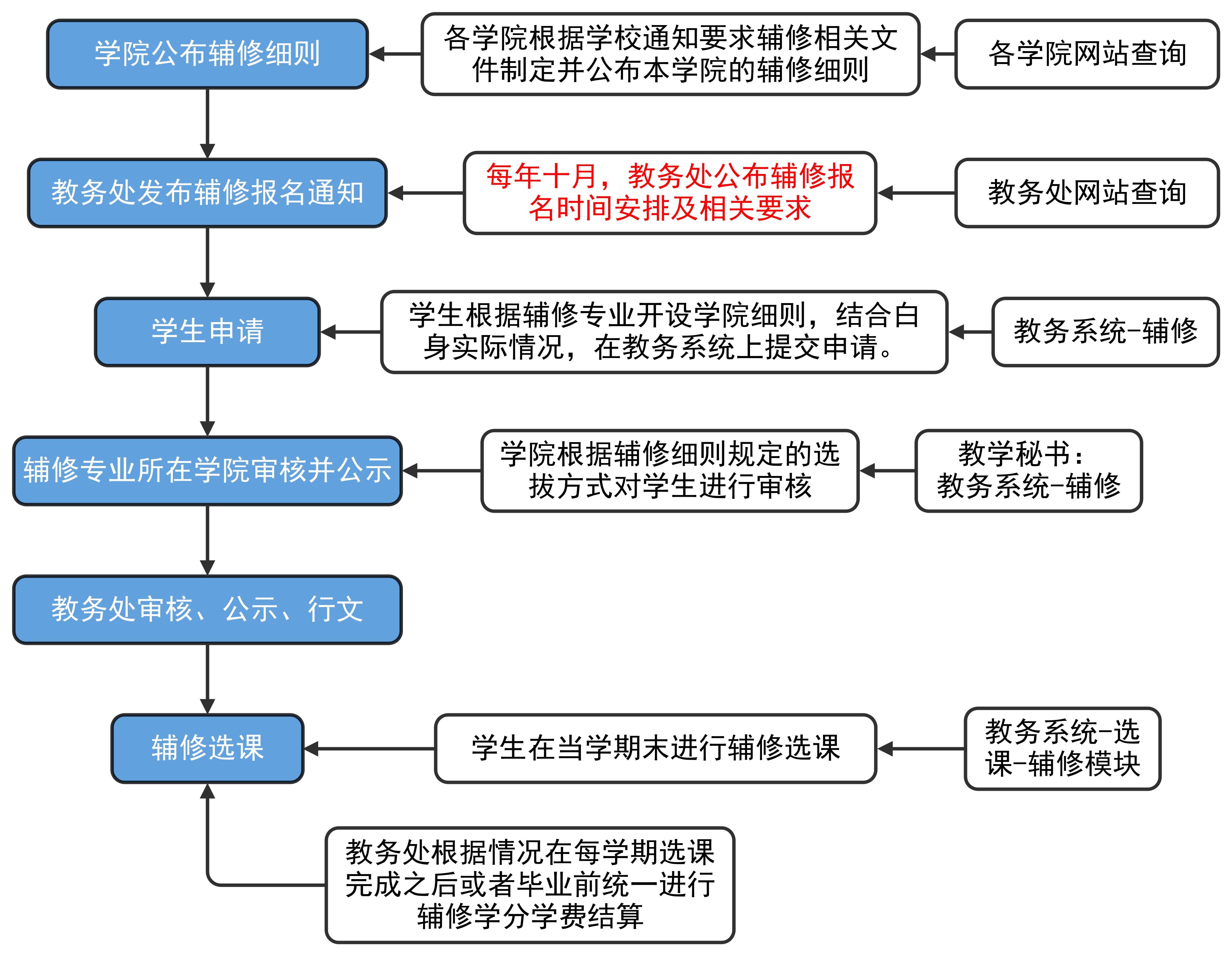 taptap官方网站
