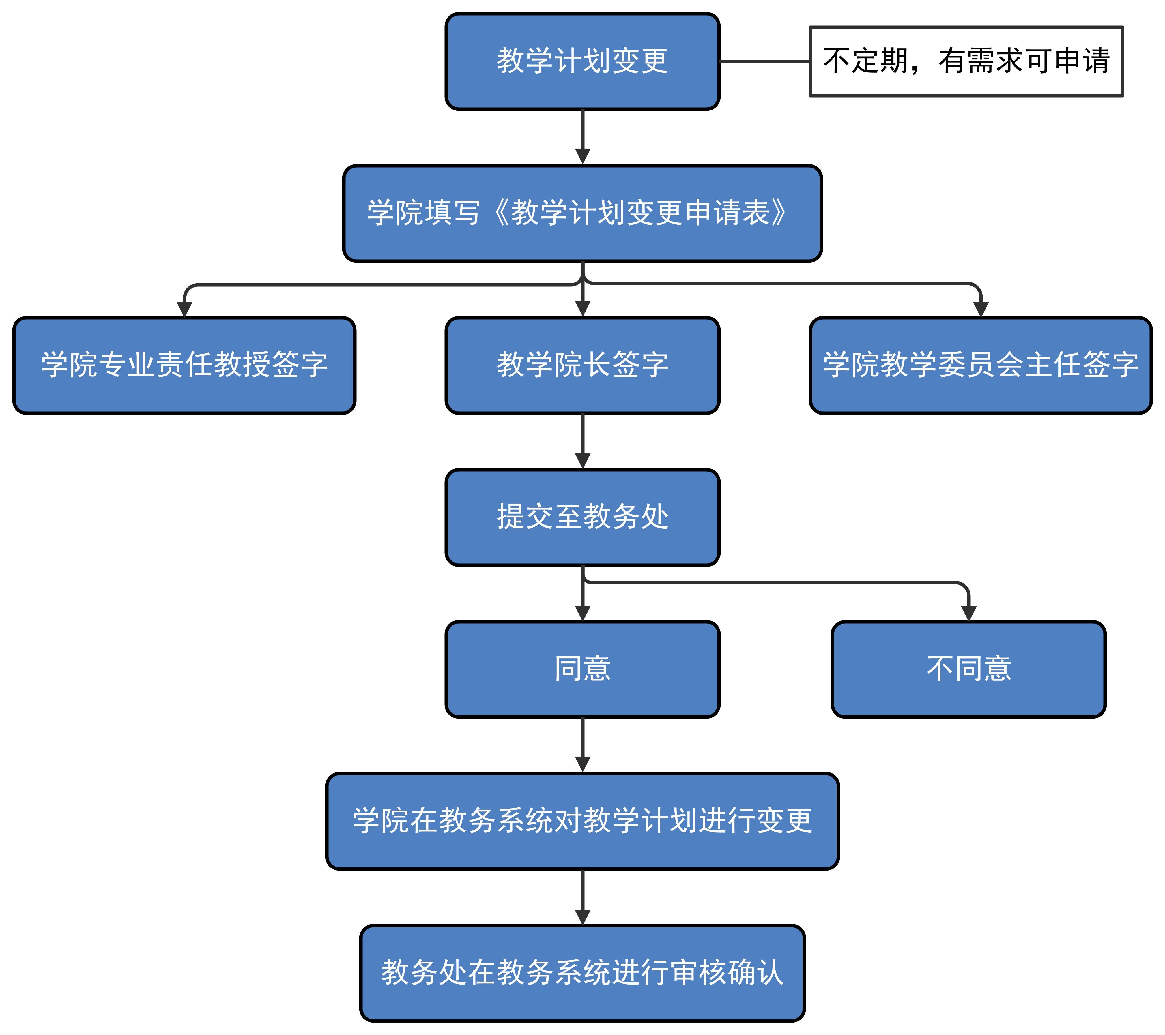 taptap官方网站