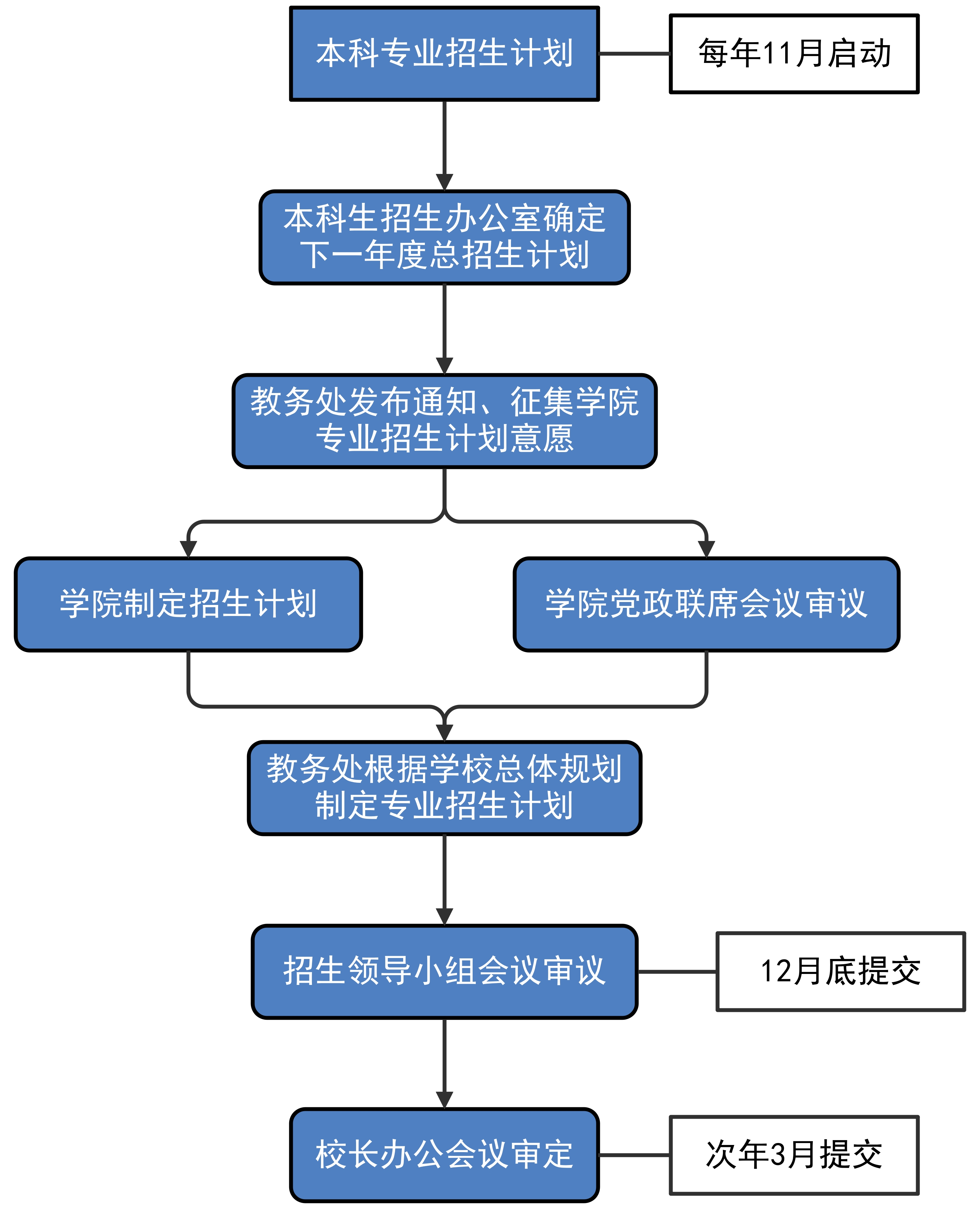 taptap官方网站