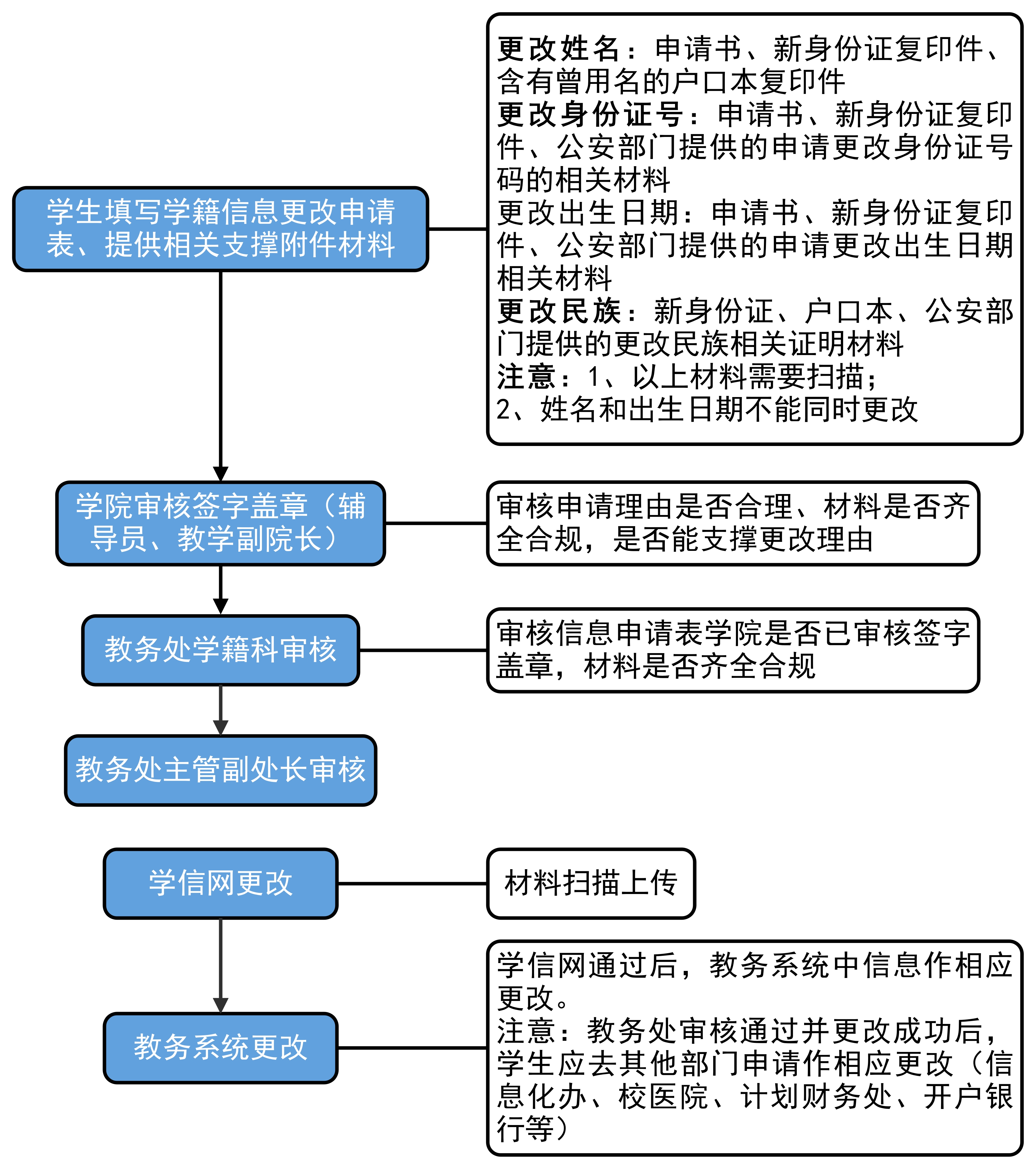 taptap官方网站