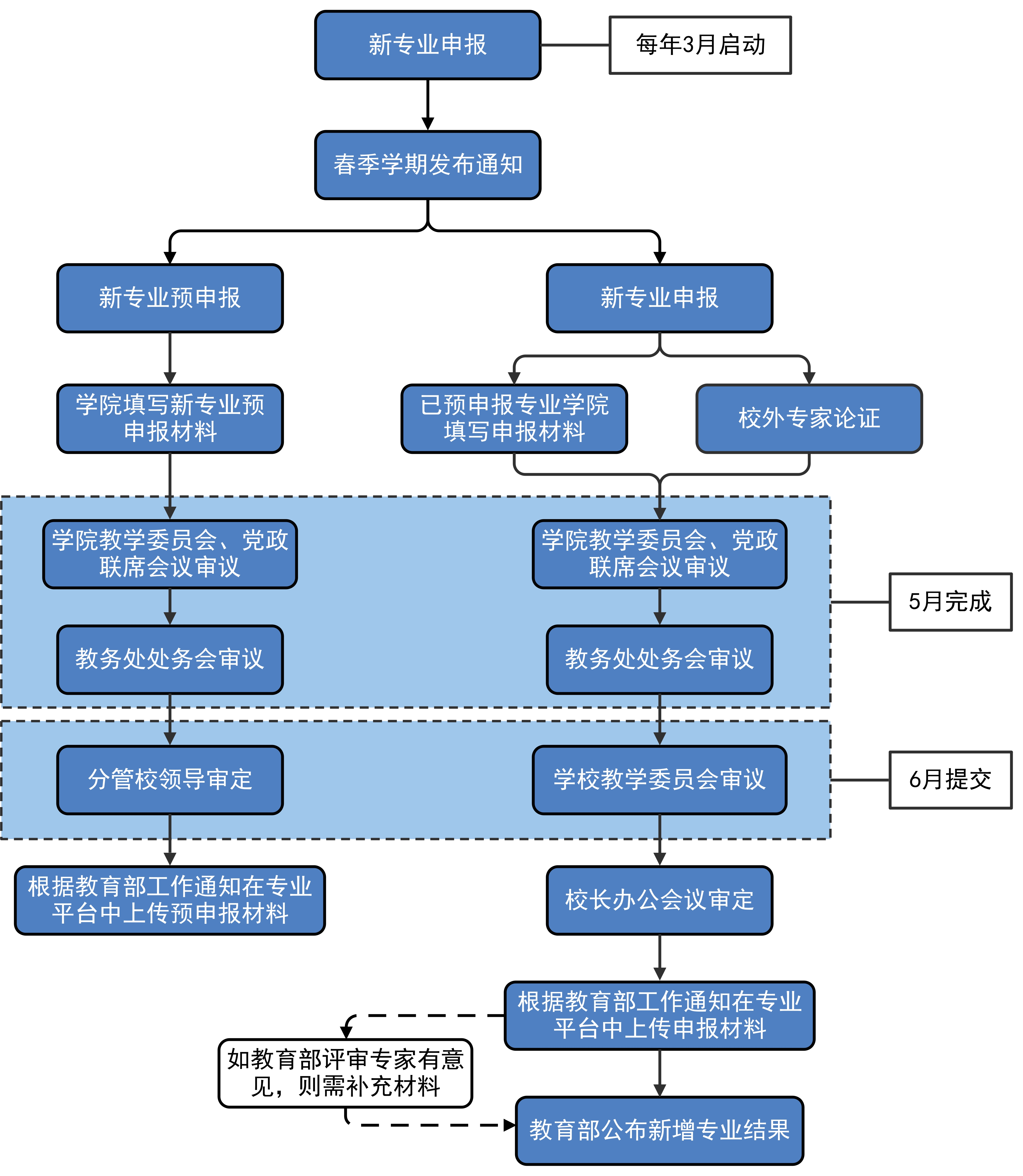 taptap官方网站