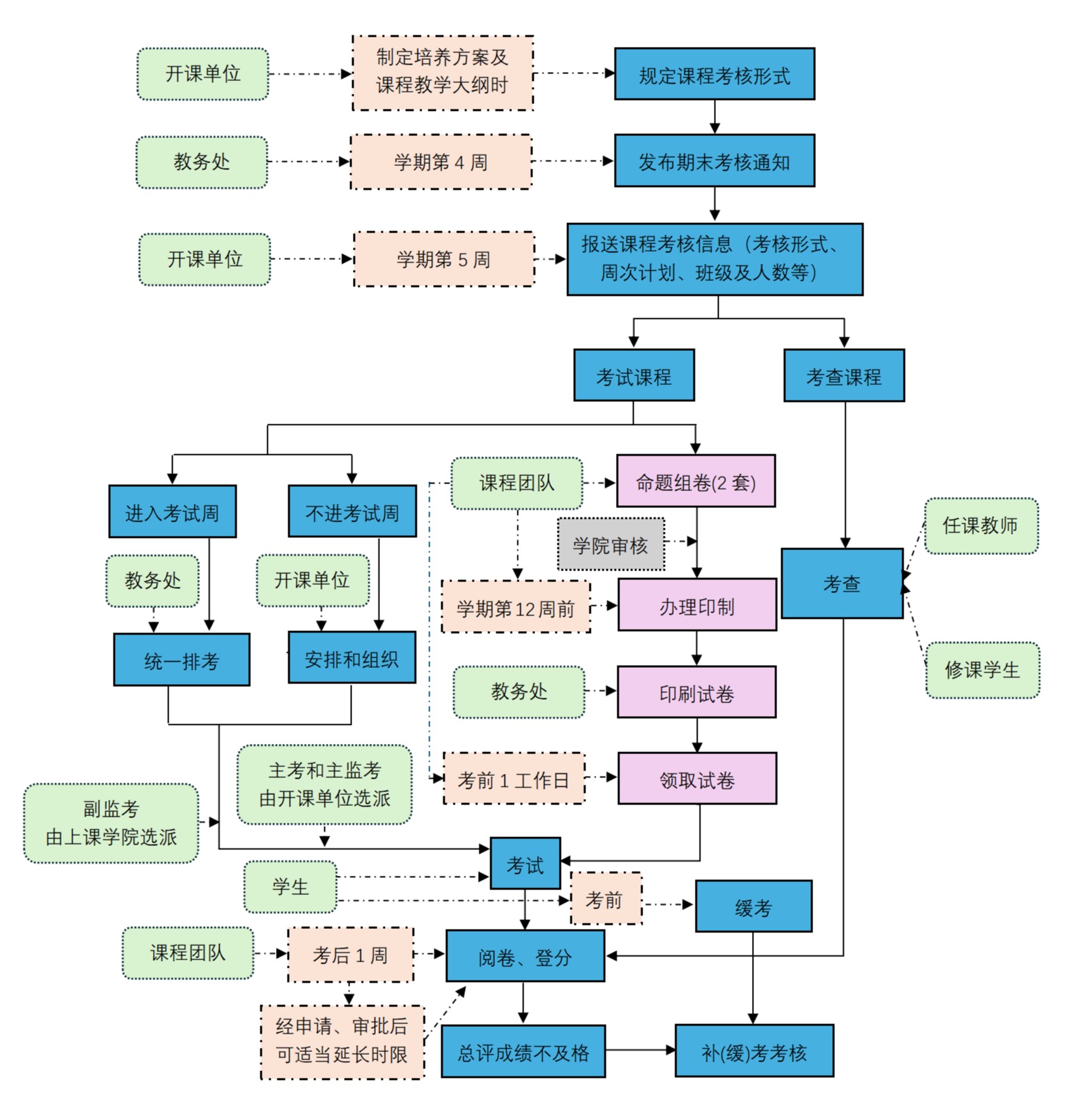 taptap官方网站