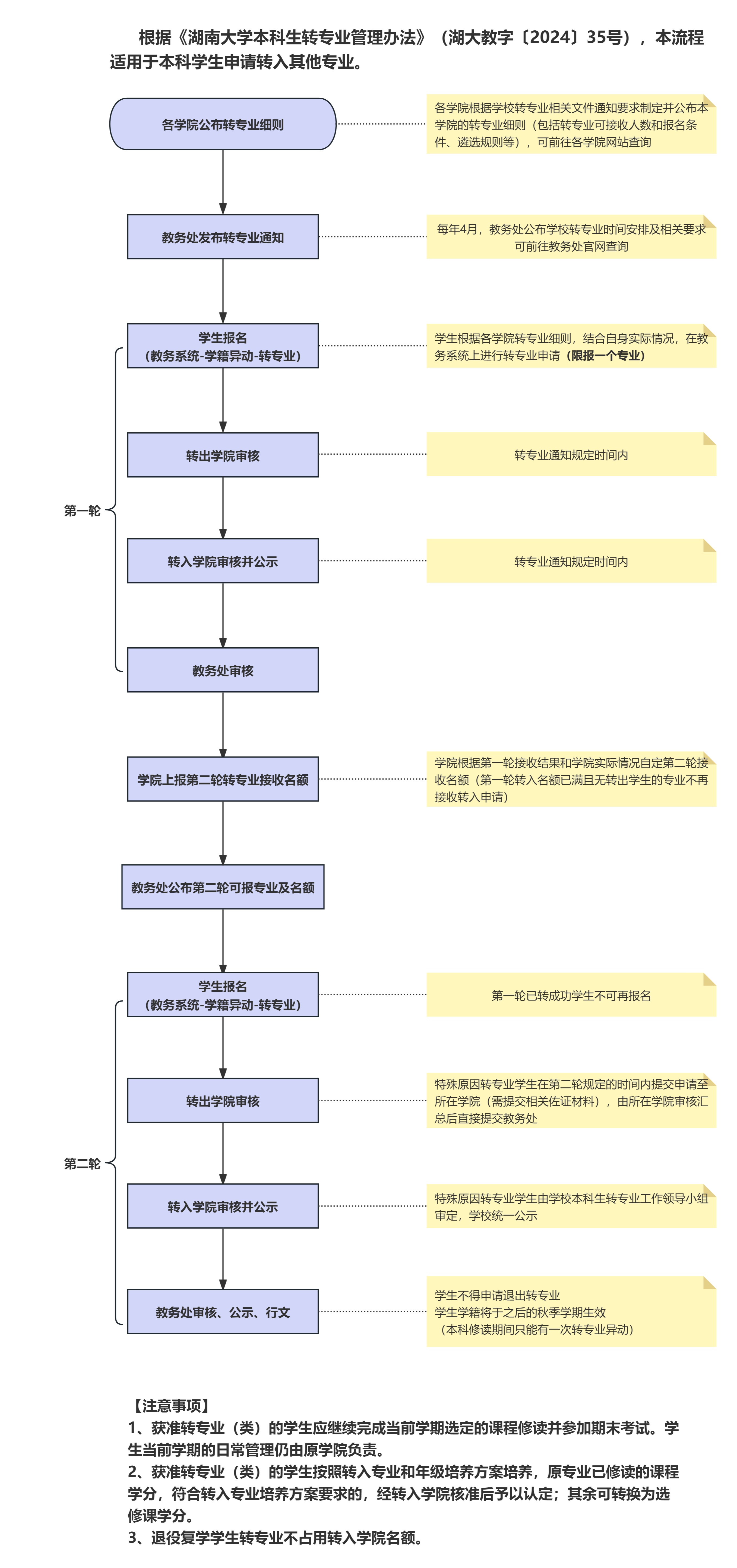 taptap官方网站