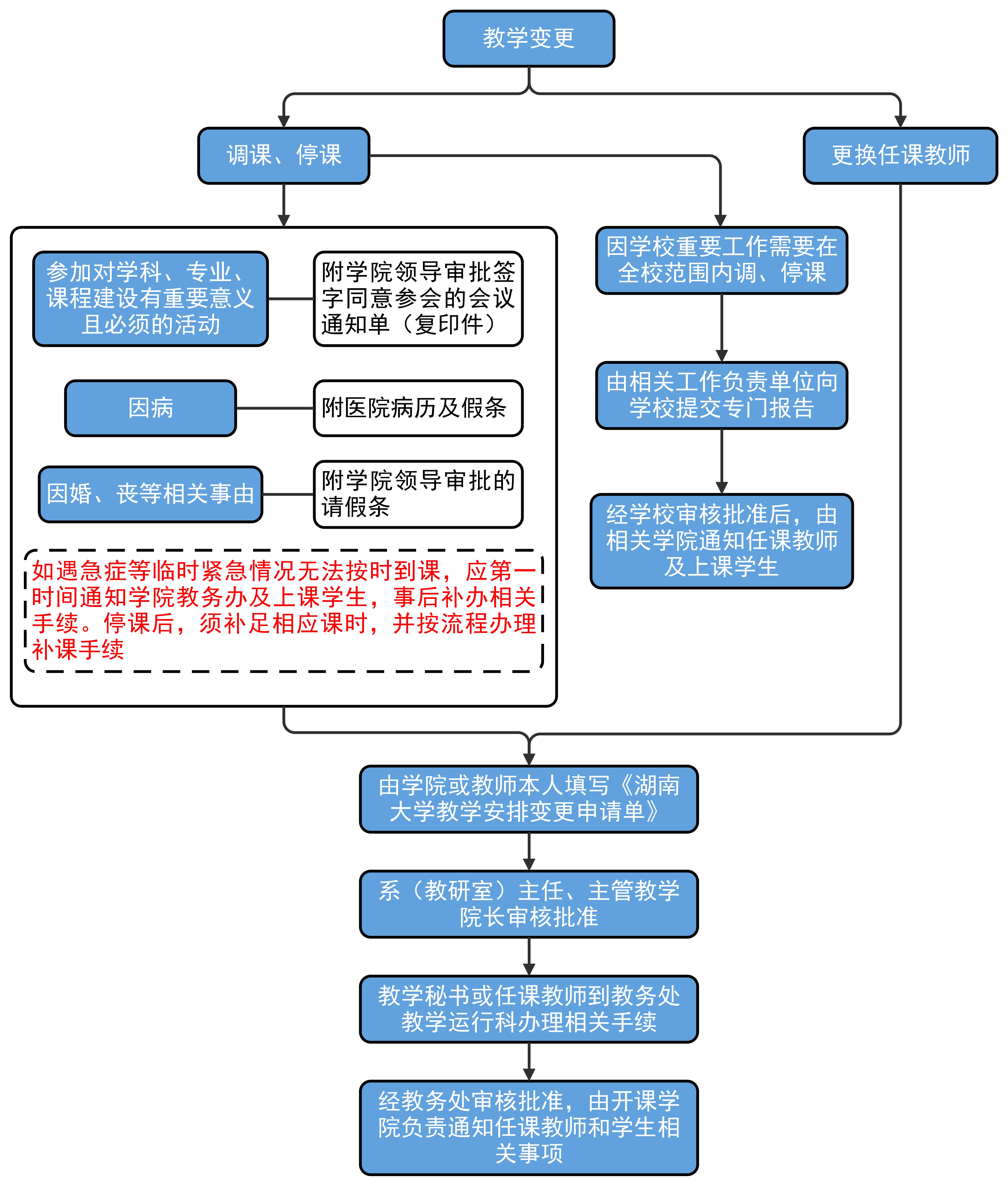 taptap官方网站