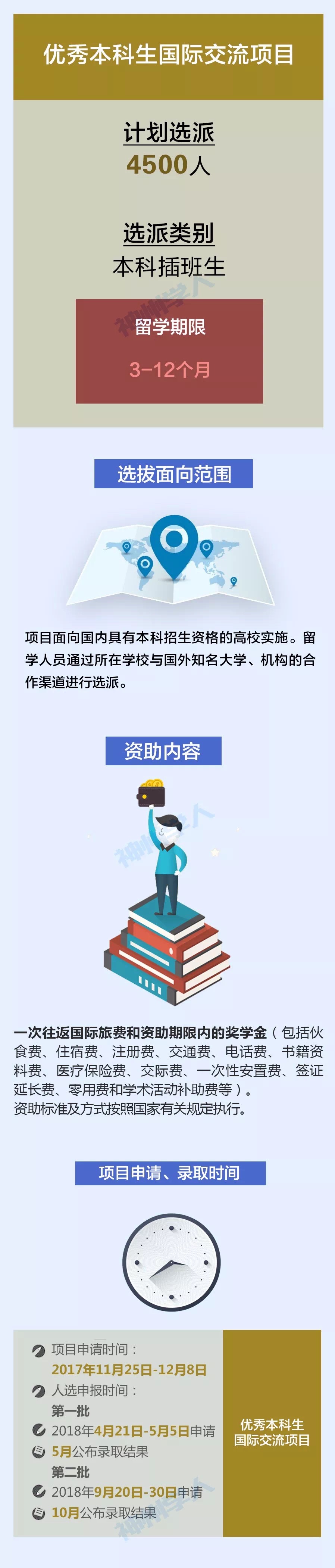 taptap官方网站