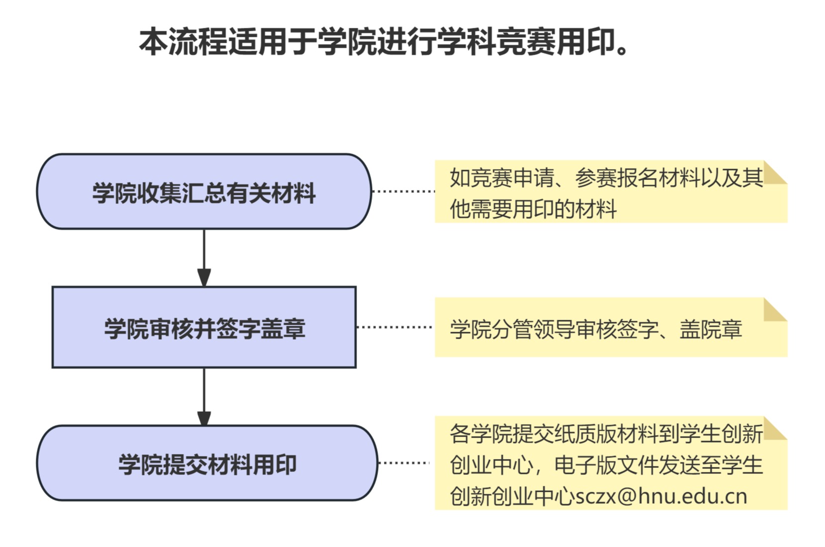 taptap官方网站