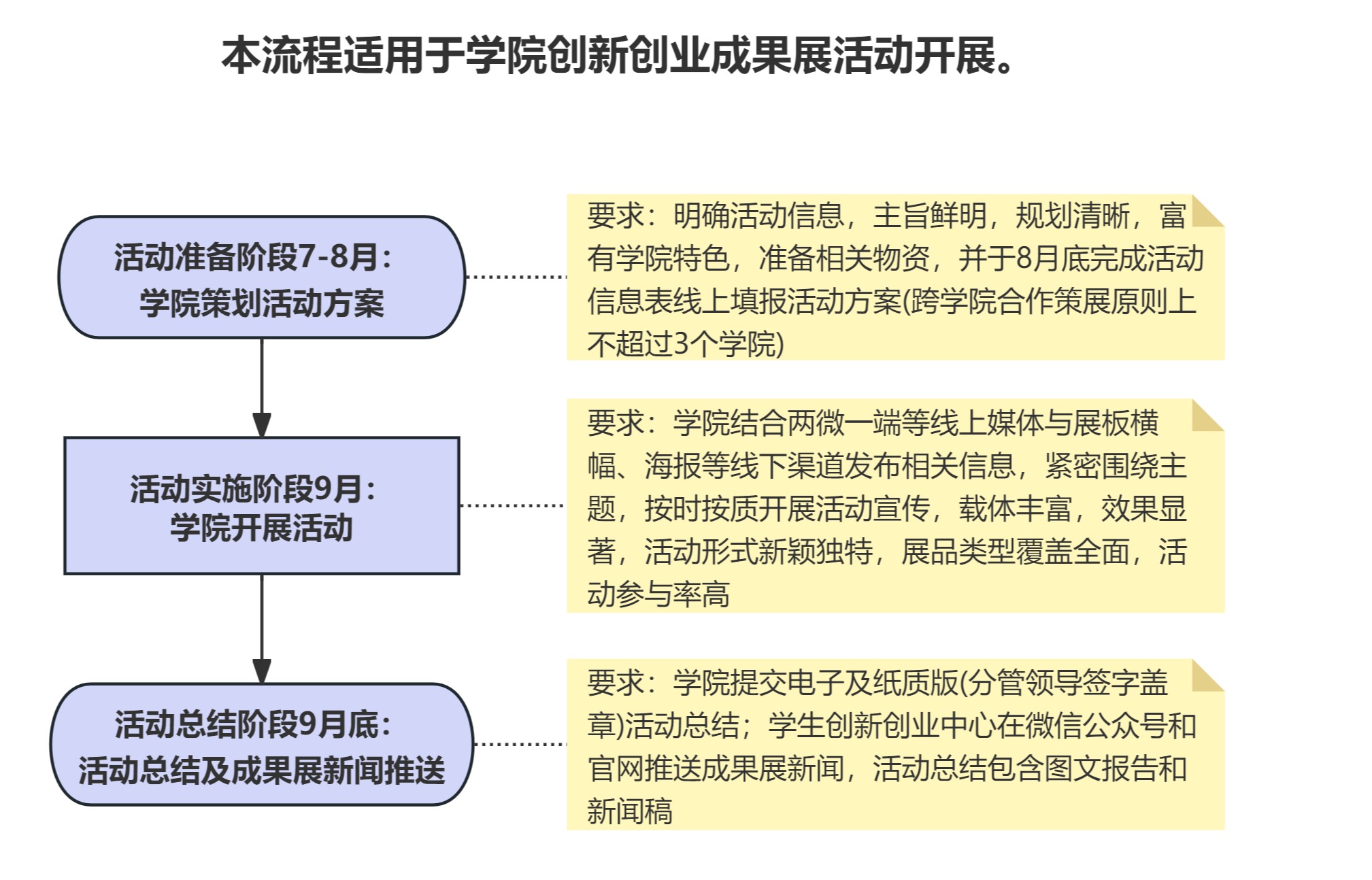 taptap官方网站